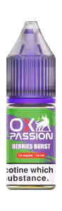 OXVA